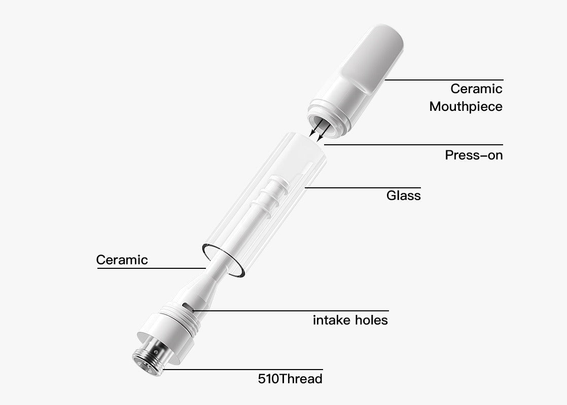 EVOLV 1.0ml Full Ceramic Core/ Glass Body Press-on Vaporizer Cartridge | White (HC Compliant) | 100 Pack