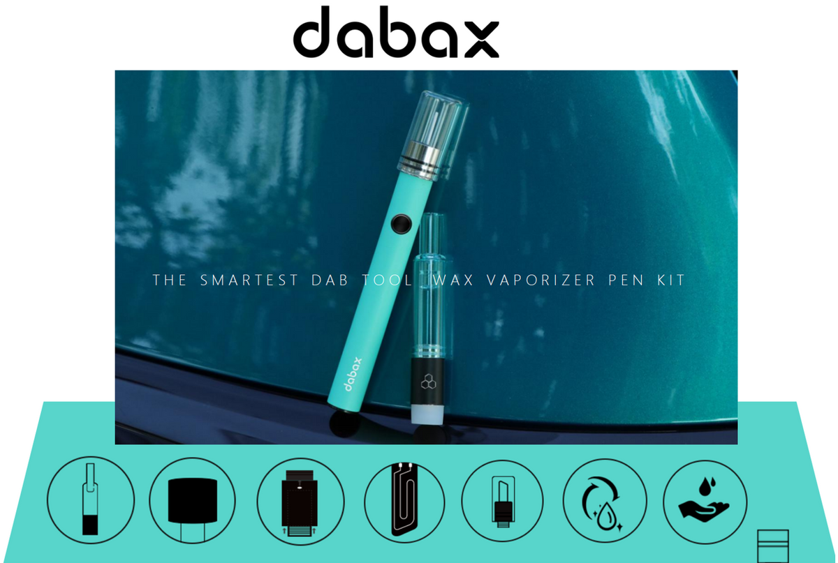 Dabax 2-in-1 Smart Hot Knife Kit