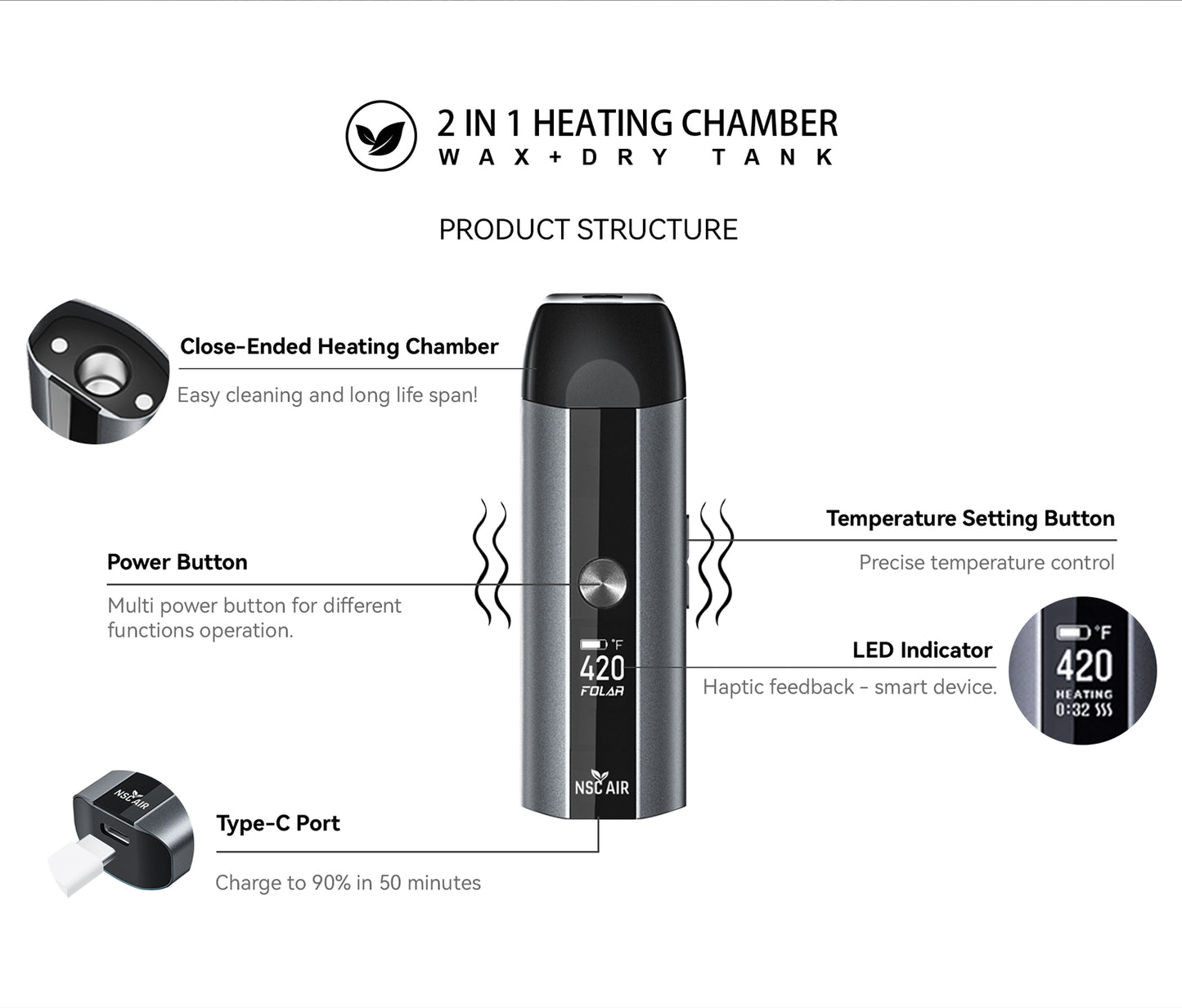 NSC AIR Electronic Vaporizer