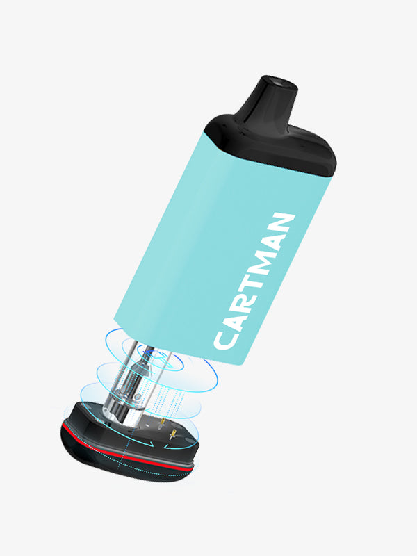 Cartman 510 Battery | Folar Tech | Multiple Colours