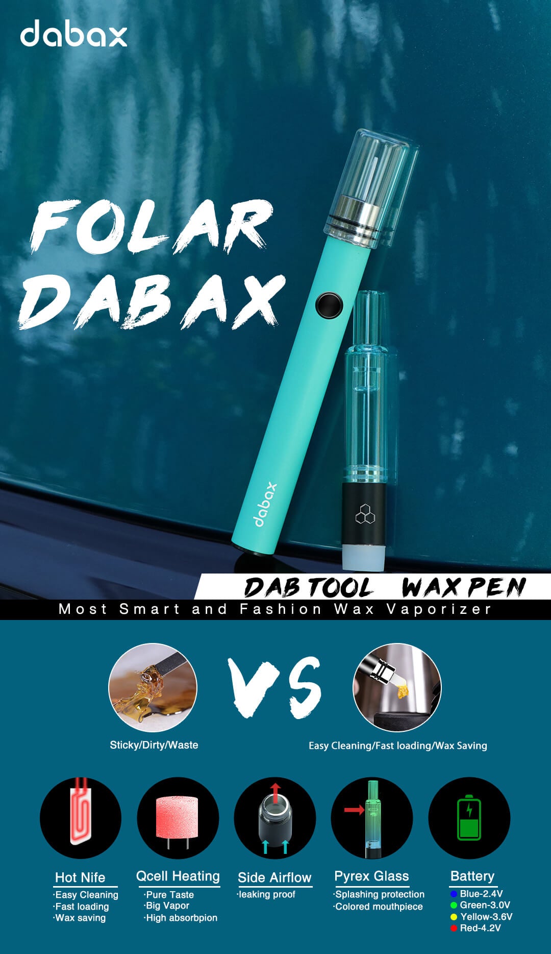Dabax 2-in-1 Smart Hot Knife Kit